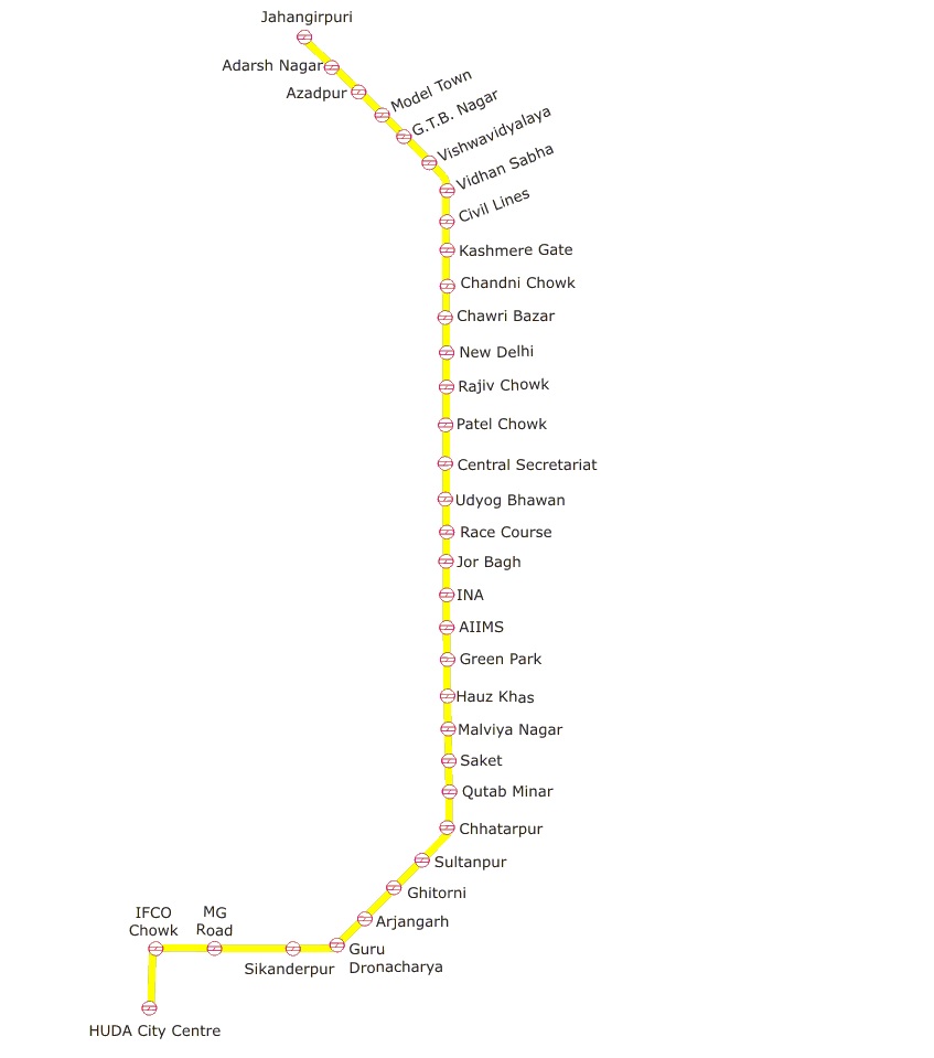 Delhi Metro Yellow Line Route - Samaypur Badli to HUDA City Centre ...